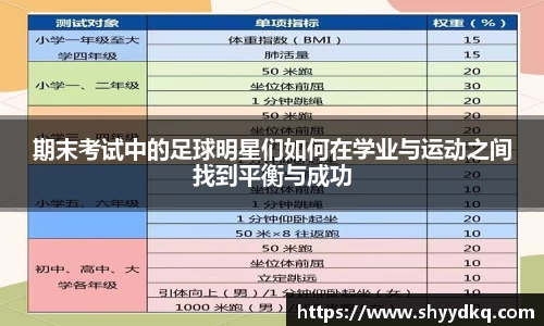 期末考试中的足球明星们如何在学业与运动之间找到平衡与成功